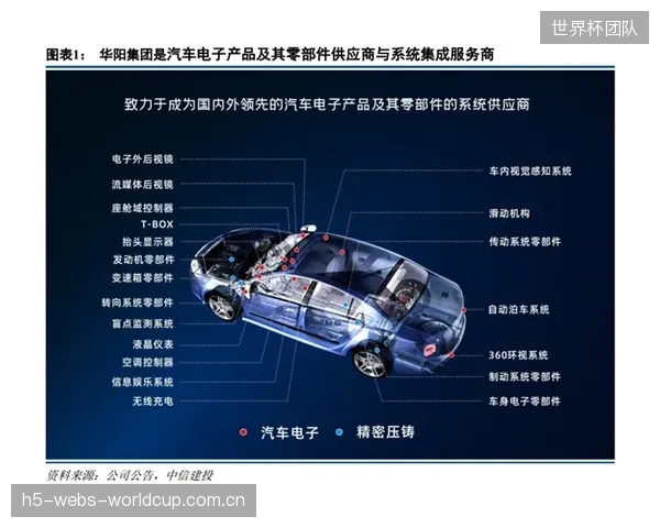 部分斥巨资改造的智能体育场馆正在暴露短板:预警系统显示硬件投入巨大,但后续的软件运营与服务逻辑普遍缺位 部分斥巨资改造的智能体育场馆正在暴露短板:预警系统显示硬件投入巨大,但后续的软件运营与服务逻辑普遍缺位